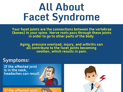 All-About-Facet-Syndrome-by-Orange-County-Pain-Clinics-thumb