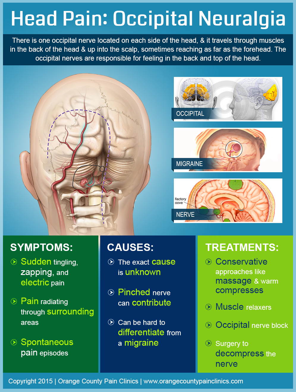 Can Eye Strain Cause Severe Headaches