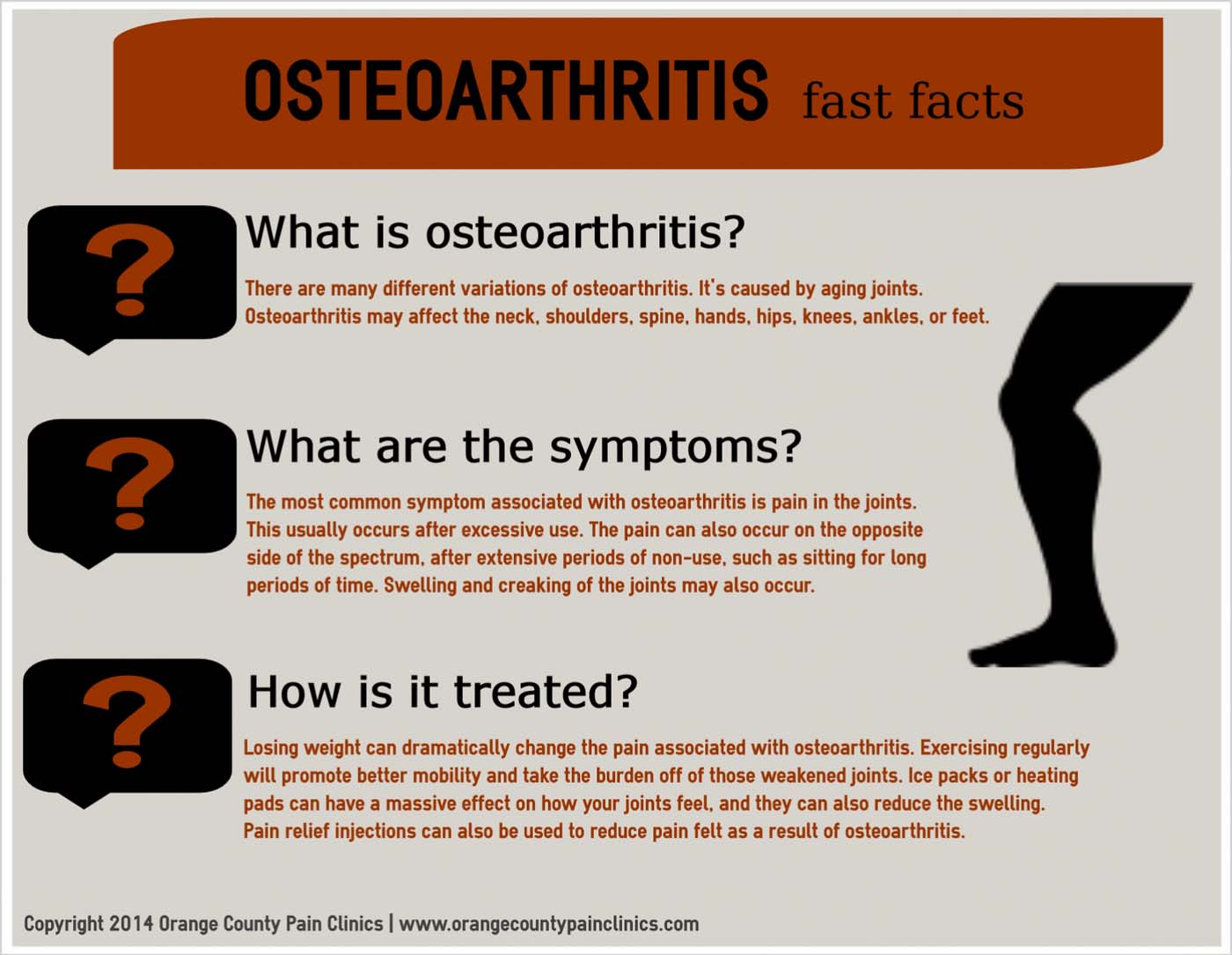 Osteoarthritis-by-Orange-County-Pain-Clinics-IG.jpg