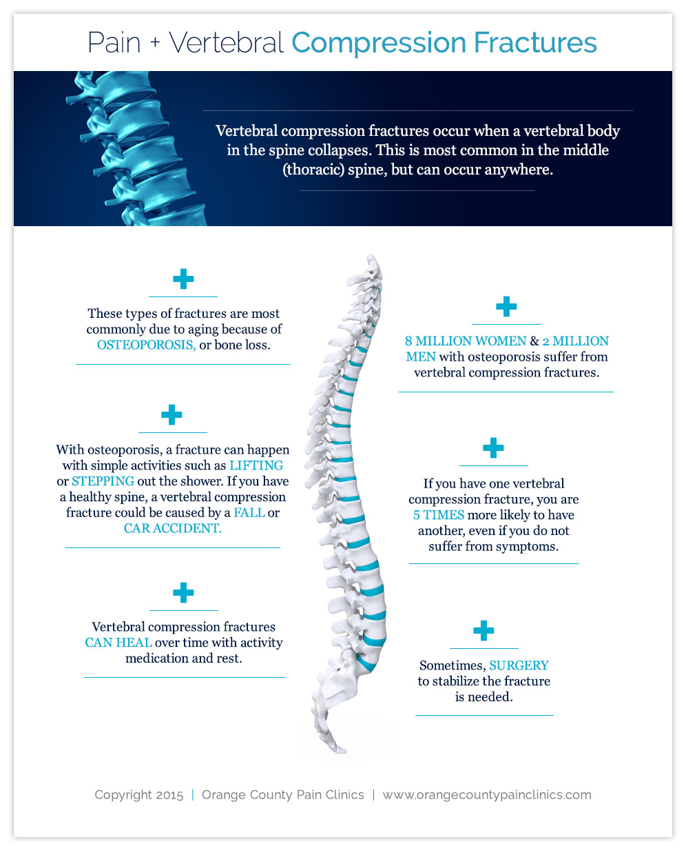 Pain-and-Vertebral-Compression-Fractures-by-OC-Pain-Clinics