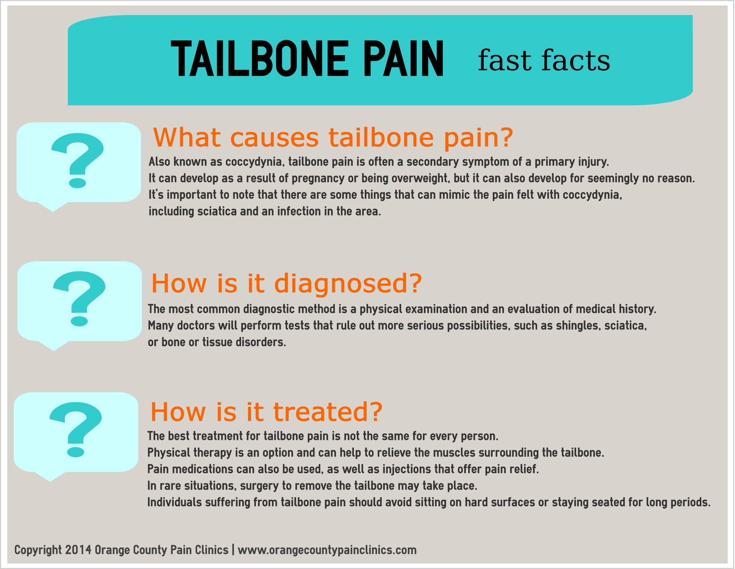 Tailbone-Pain-by-Orange-County-Pain-Clinics-IG